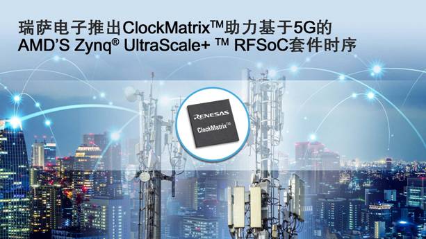 瑞萨电子推出ClockMatrix系统同步器，针对O－RAN S－Plane的要求实现D级合规性