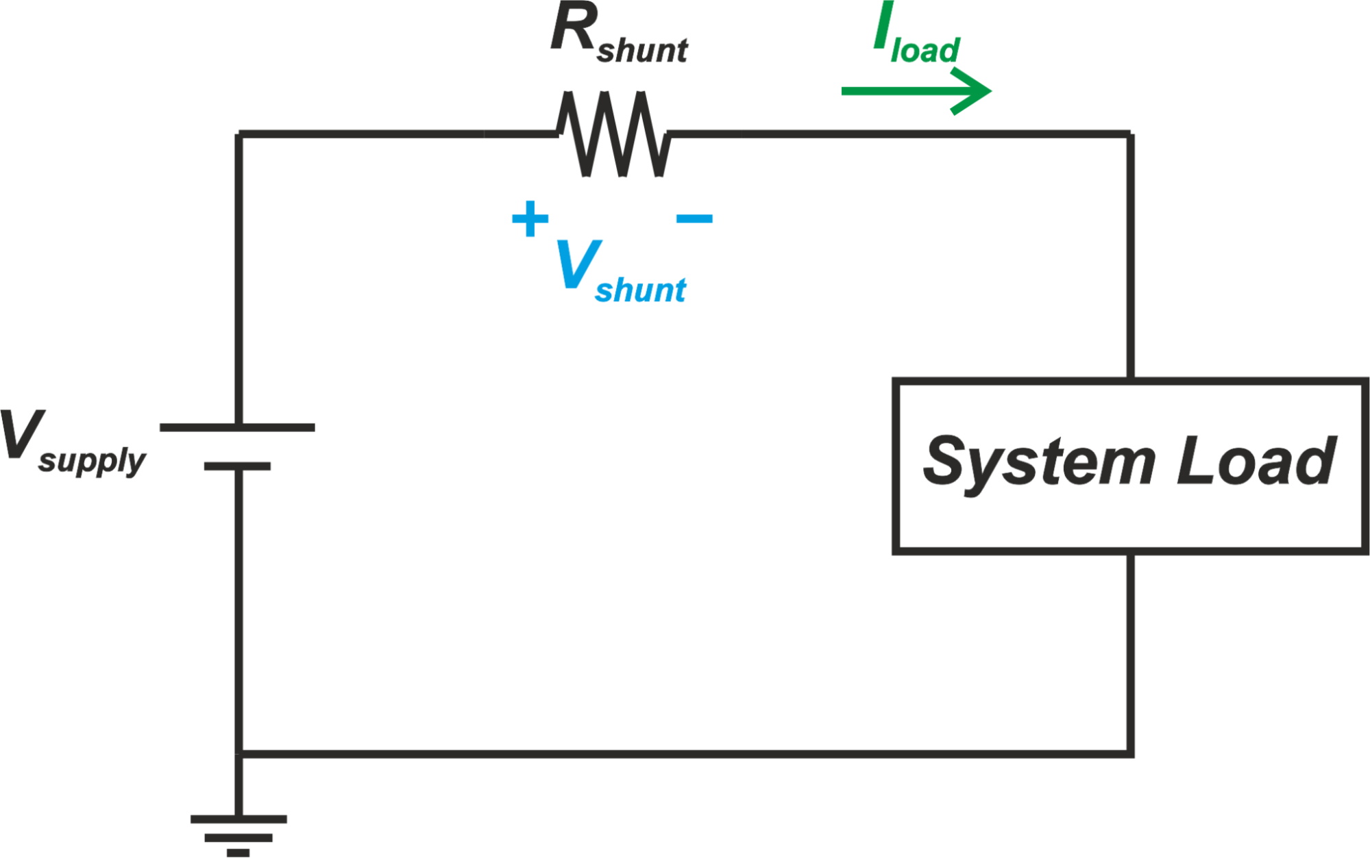 电阻式电流检测：低侧与高侧检测