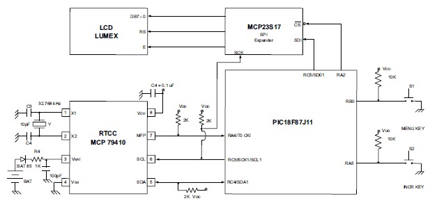 使用PIC18F87J11单片机的手表系统电子工程电路