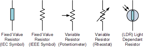 电阻符号的直流电路理论