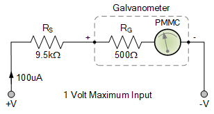 电压表串联电阻