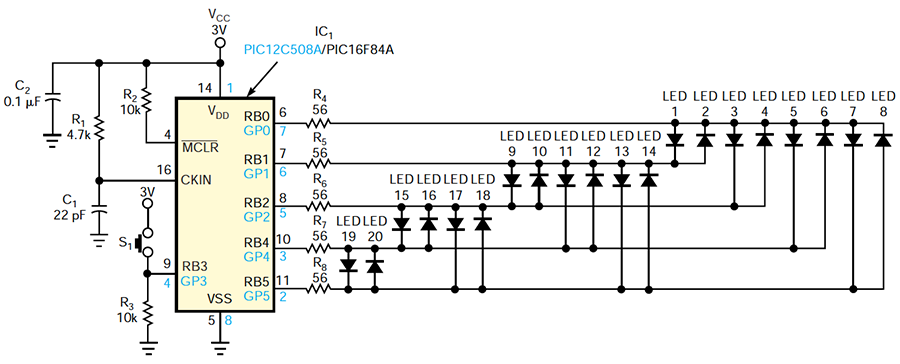 PIC 微处理器驱动 20-LED 点状或条形图显示器