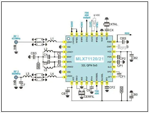 MLX71120/21 双频段接收器