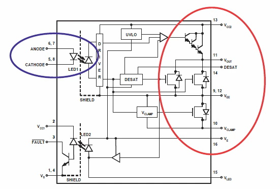 IGBT / MOSFET 栅极驱动光耦合器基本设计