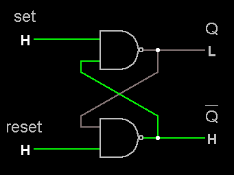 D 型觸發器電路