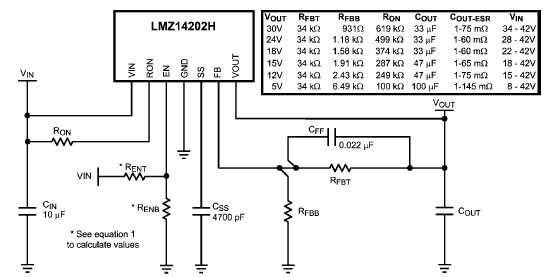 LMZ14202H开关电源电子项目