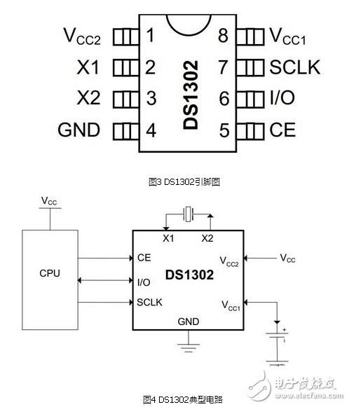 芯片,时钟芯片,DS1302
