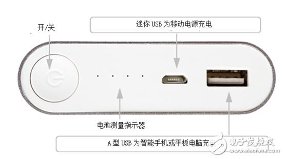  移动电源操作板