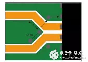 差分线路分散处的顶层接地通孔为回流提供流动路径