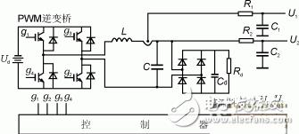 一种自适应逆变电源的设计与实现 