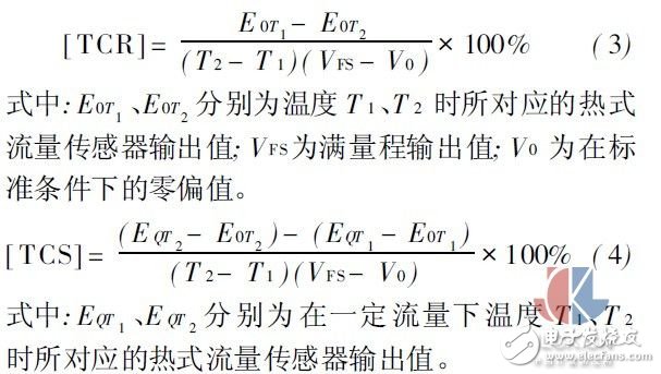 多点热式气体质量流量测试方法实验