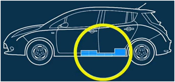 低速电动车安全布置锂电池组 必须考虑的关键点