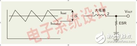 DC/DC 电路中电感的选择