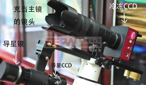 【干貨】CCD工作原理與應(yīng)用
