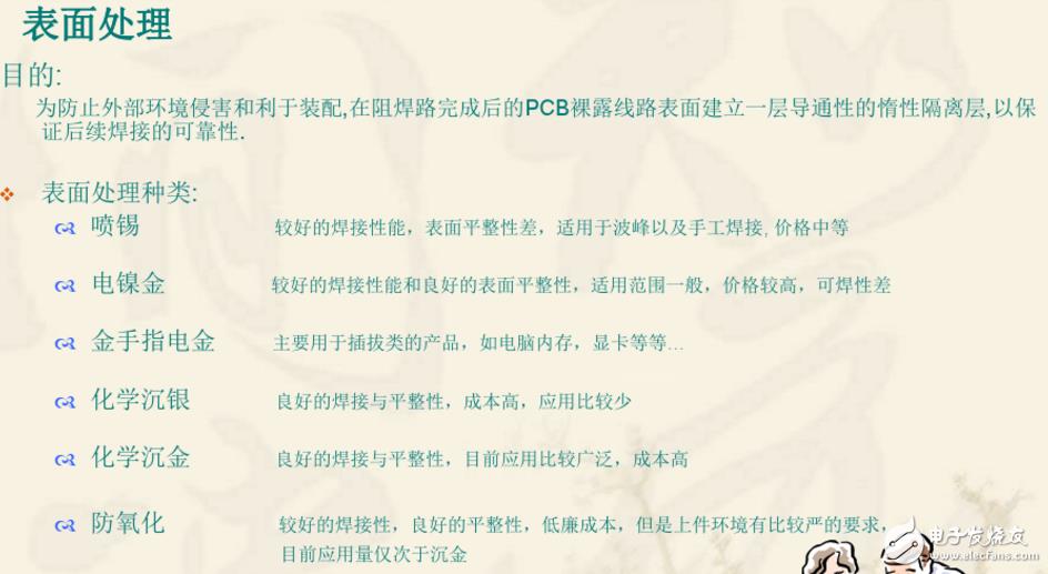 雙層PCB板制作過(guò)程與雙層PCB板制作工藝（干貨分享）