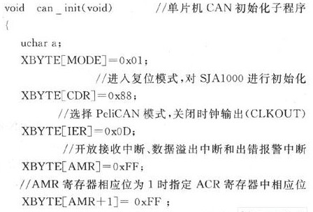 CAN总线通信系统的研究与设计