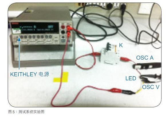 PolyZen系列产品在电路EOS防护中有哪些应用