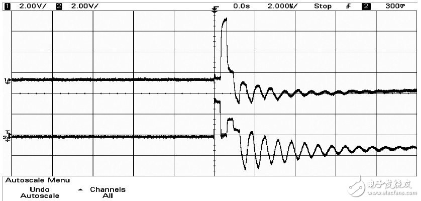 脉冲信号长线传输的传输特性及原理解析