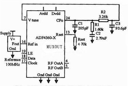 采用AD9858和AD4360_2实现UHF波段频率合成系统的设计