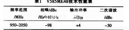 采用AD9858和AD4360_2实现UHF波段频率合成系统的设计