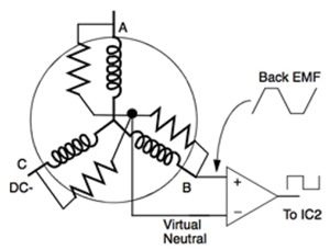 霍尔效应传感器式替代反电动势的方法