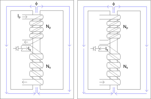 第二级LC滤波器中的PWM开关建模介绍