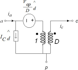 第二级LC滤波器中的PWM开关建模介绍