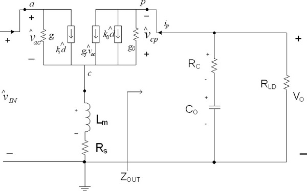 第二级LC滤波器中的PWM开关建模介绍