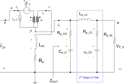 第二级LC滤波器中的PWM开关建模介绍