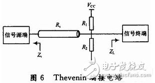 DSP系统的电磁兼容和抗干扰设计