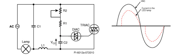 基于TRIAC的调光器改善LED照明闪烁问题