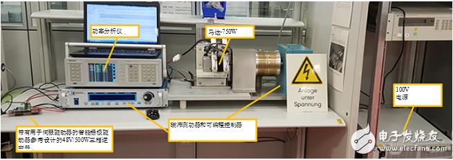 分立元件成就一切：如何简化48V至60V直流馈电三相逆变器设计