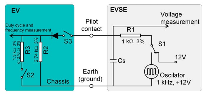 模式3的控制导频电路