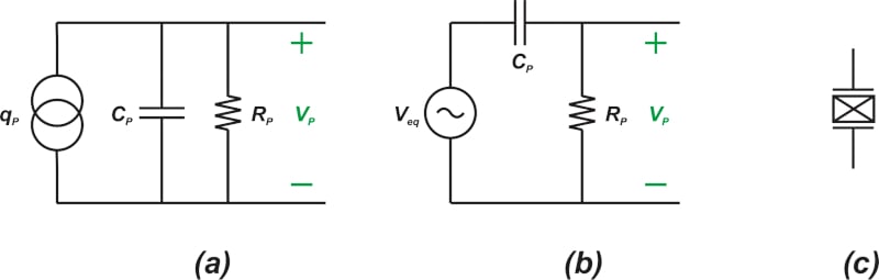 压电传感器的两个示例电路模型 (a) (b) 及其原理图符号 (c)。