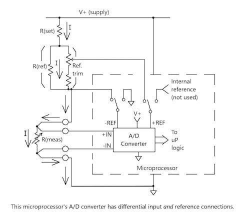 使用带有差分参考输入的 A/D 转换器，您可以将测得的电阻连接到电路公共端。