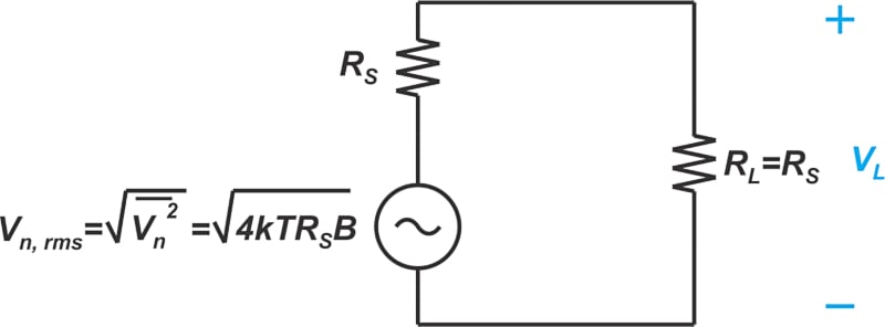 用于查找源电阻的可用噪声功率的电路图。