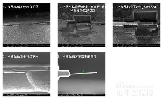 芯片反向技术干货：FIB芯片电路修改