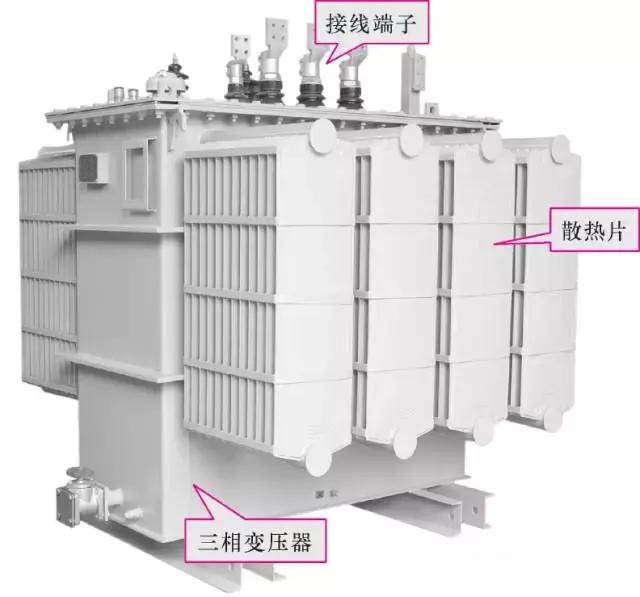 【图文详解】全面认识变压器