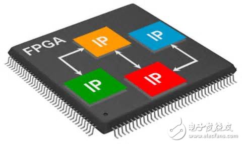 FPGA芯片配置方式及常见配置方法