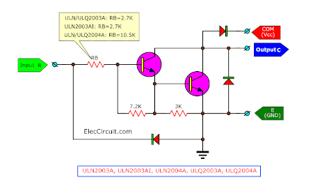 ULN2003内部电路及引脚配置
