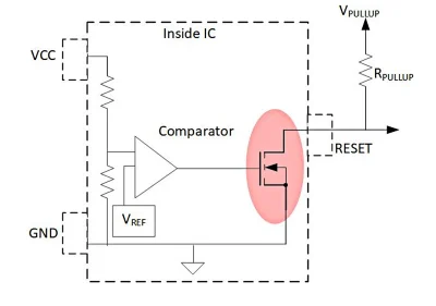 无故障电压监控器 IC