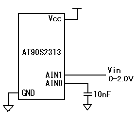 Atmel AVR 8 位 RISC 微控制器