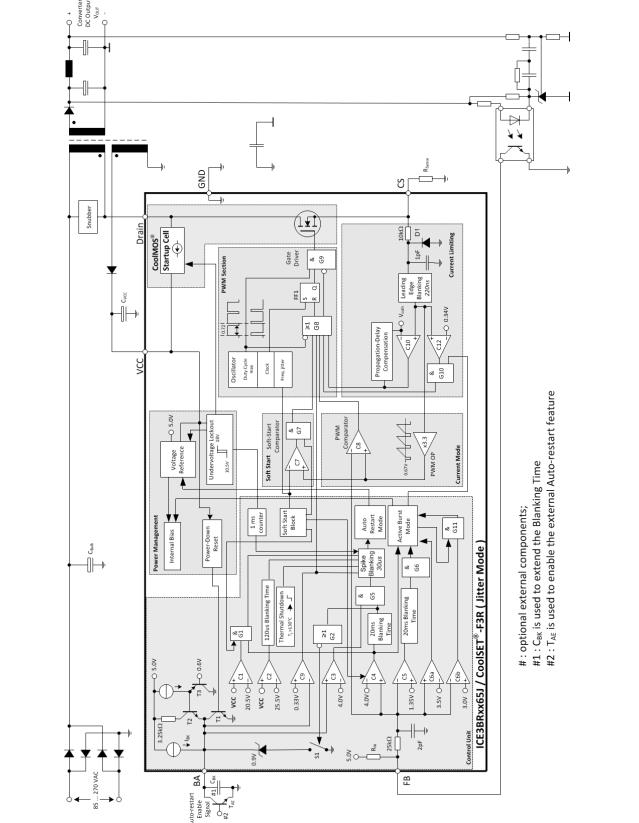 ICE3RBR1765JGXUMA1原理图