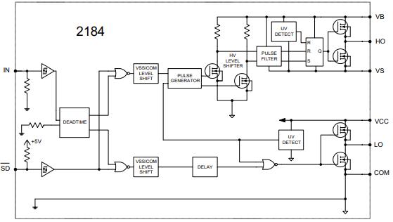 IR2184SPBF原理图