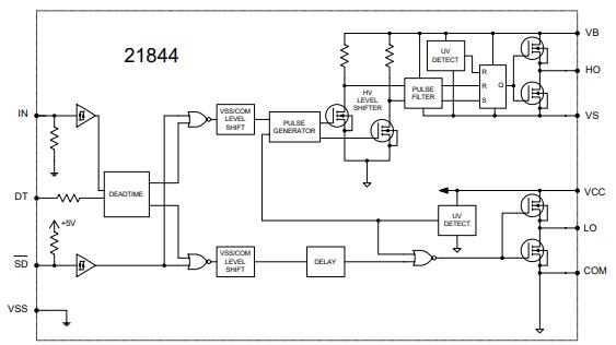 IR21844STRPBF原理图