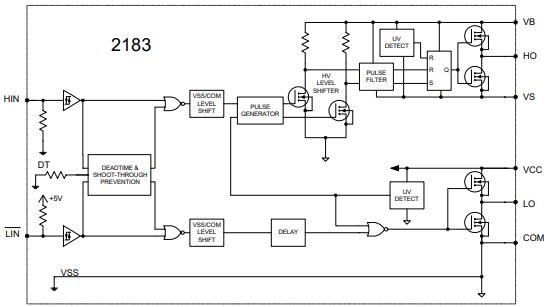 IR2183SPBF原理图