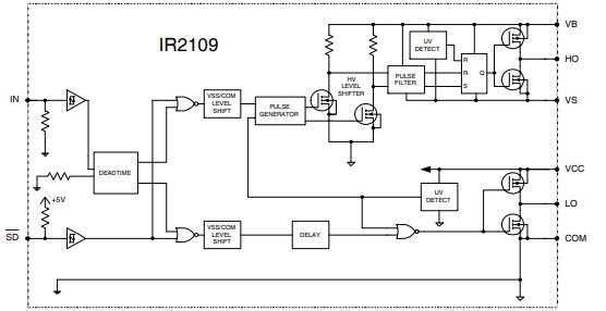 IR2109SPBF原理图