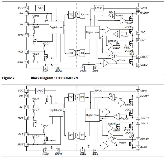 1ED3321MC12NXUMA1原理图