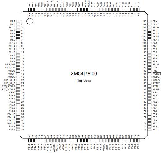 XMC4700-F144F1536 AA原理图