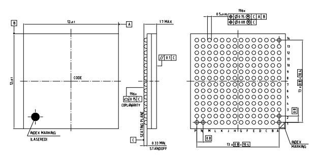 XMC4800-E196K2048 AA封装图